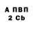 APVP крисы CK Snowball__ ___